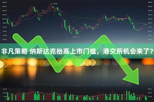 非凡策略 纳斯达克抬高上市门槛，港交所机会来了？