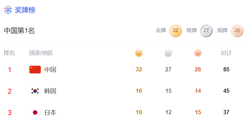 20250215205552_94581 中国·9888拉斯维加斯(股份)有限公司-官方网站