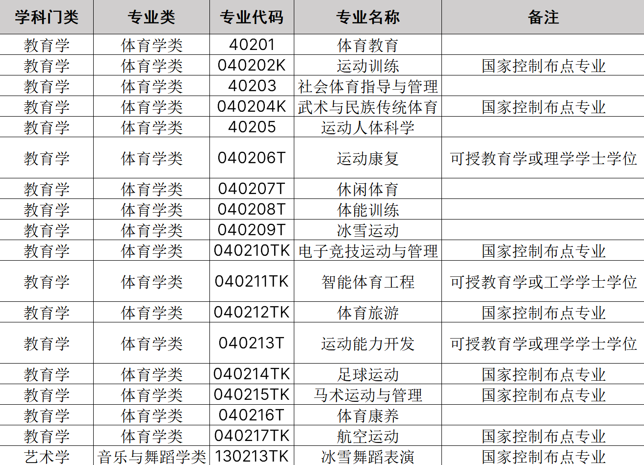 20250428141511_17356 中国·9888拉斯维加斯(股份)有限公司-官方网站