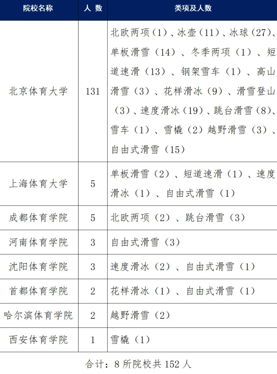 20250509092727_75768 中国·9888拉斯维加斯(股份)有限公司-官方网站