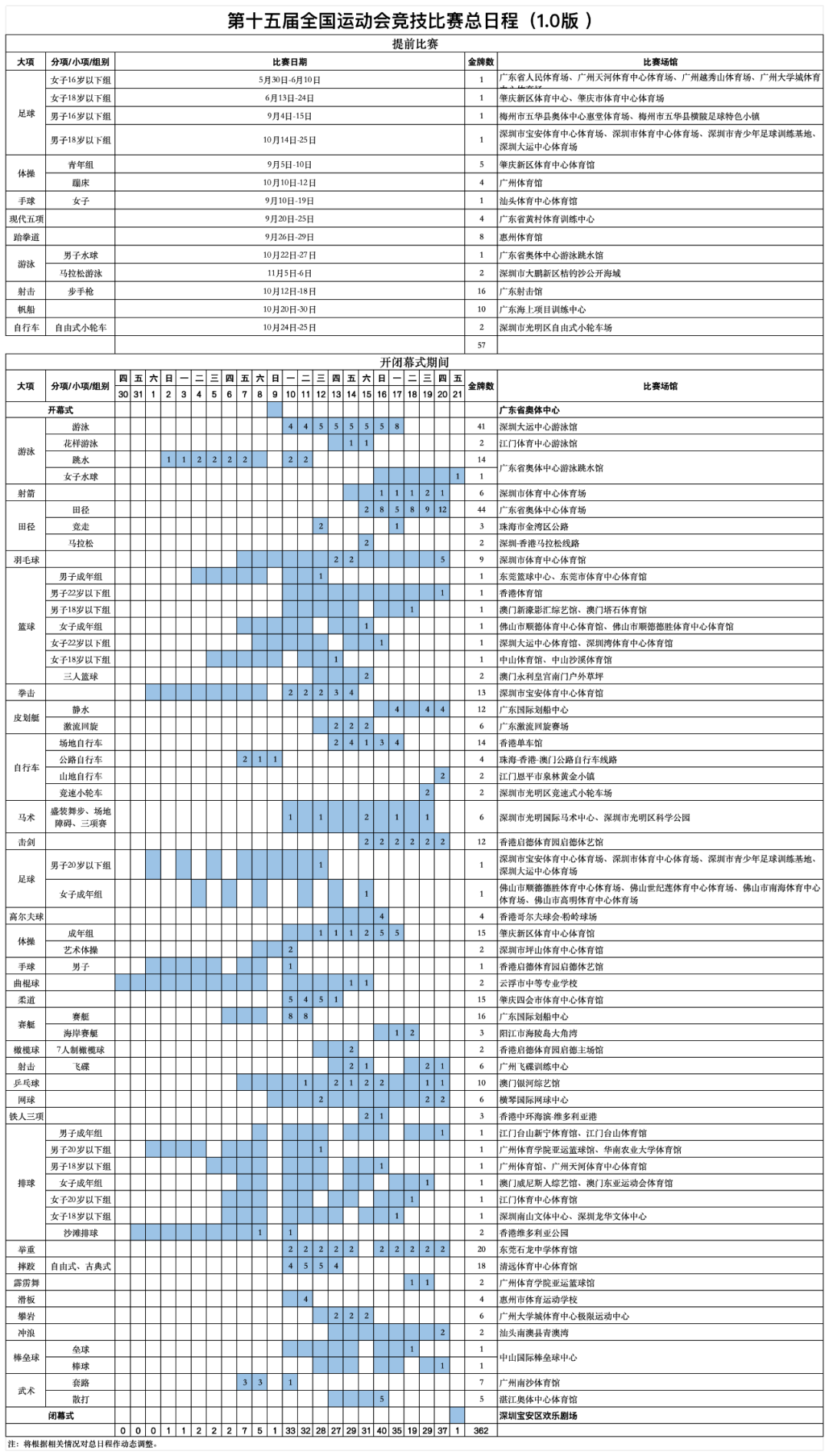 20250701100533_57100 中国·9888拉斯维加斯(股份)有限公司-官方网站