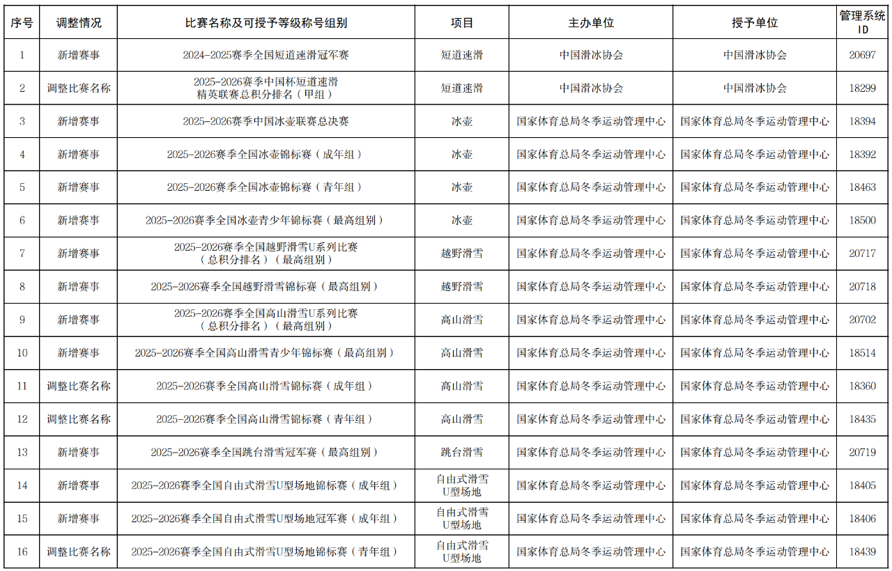 中国·9888拉斯维加斯(股份)有限公司-官方网站