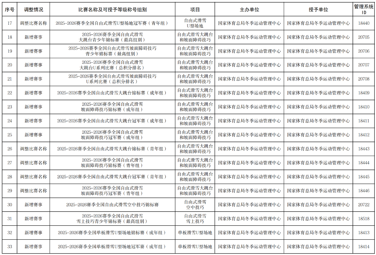 中国·9888拉斯维加斯(股份)有限公司-官方网站