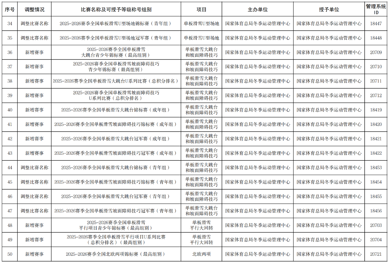 中国·9888拉斯维加斯(股份)有限公司-官方网站