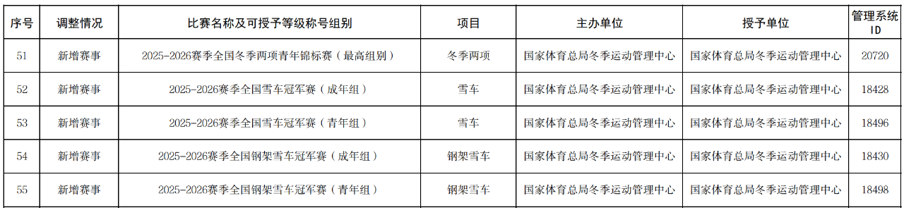 中国·9888拉斯维加斯(股份)有限公司-官方网站