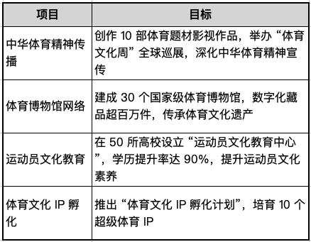 20250728092911_99817 中国·9888拉斯维加斯(股份)有限公司-官方网站