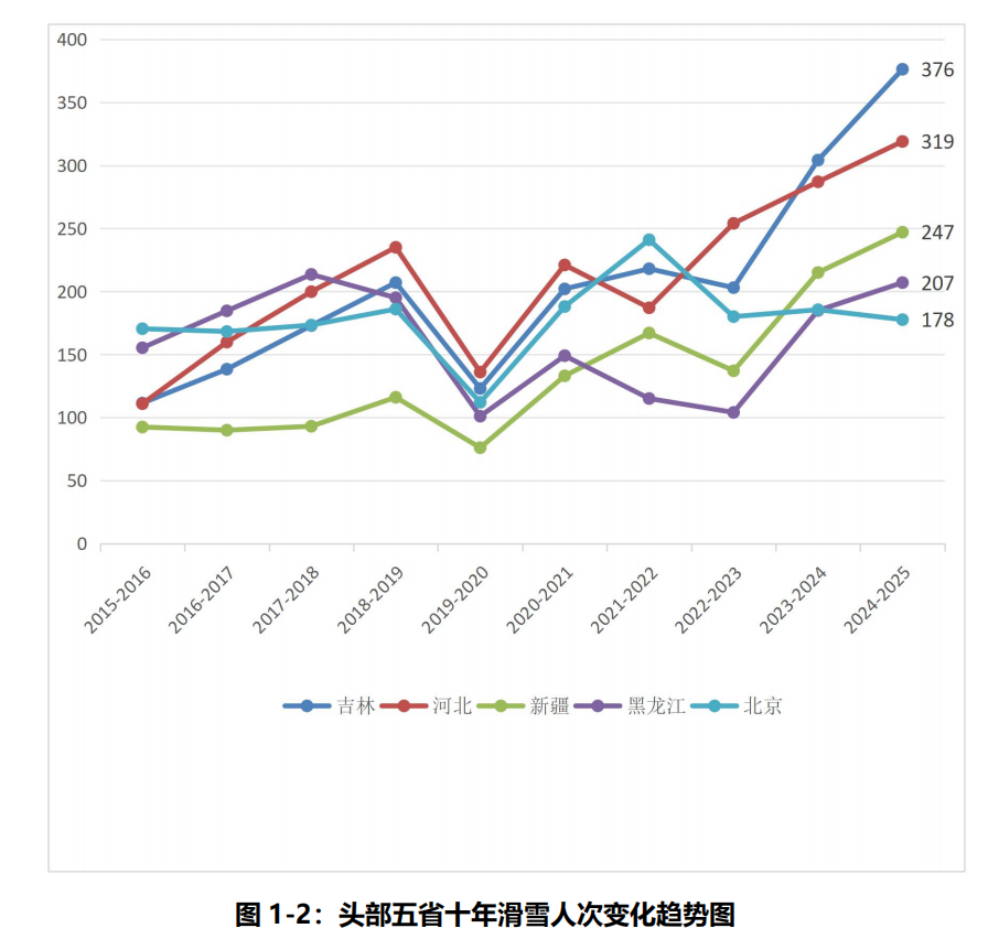中国·9888拉斯维加斯(股份)有限公司-官方网站