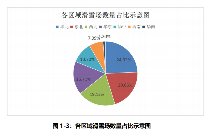 中国·9888拉斯维加斯(股份)有限公司-官方网站