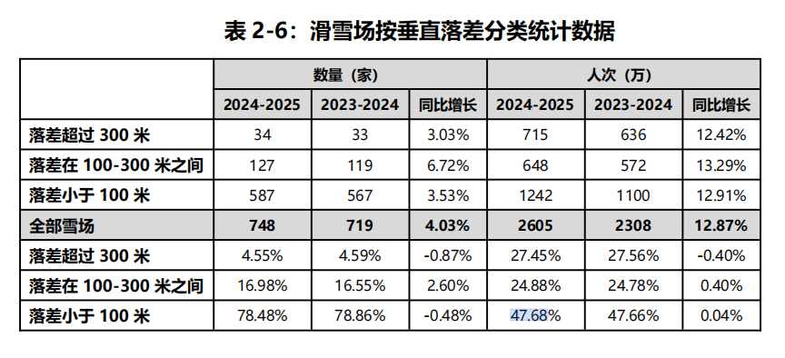 中国·9888拉斯维加斯(股份)有限公司-官方网站
