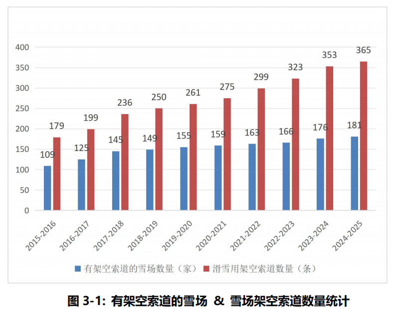 中国·9888拉斯维加斯(股份)有限公司-官方网站