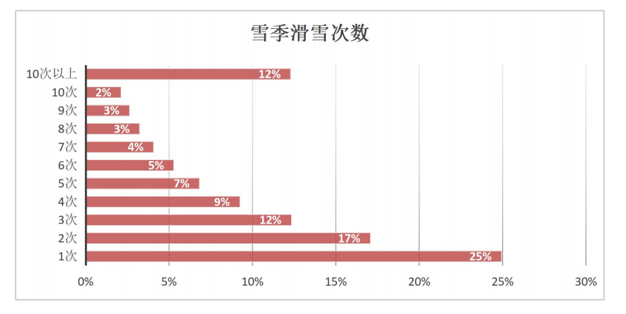 中国·9888拉斯维加斯(股份)有限公司-官方网站