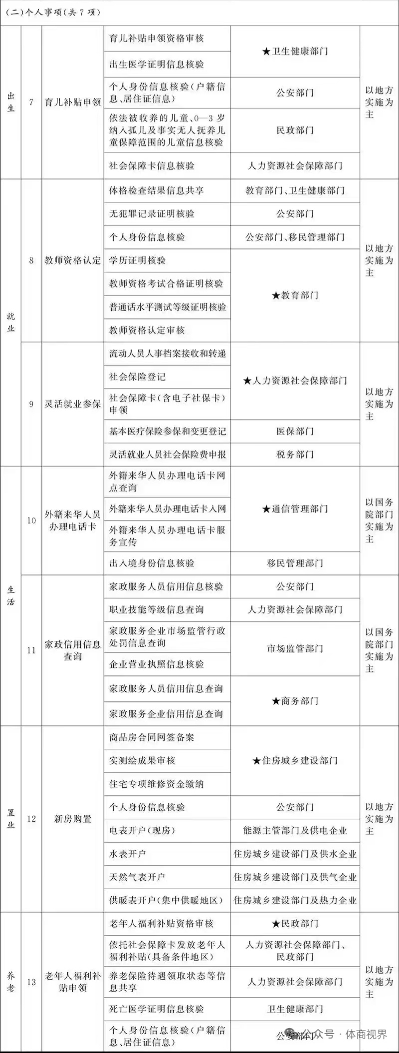 20260306094129_16305 中国·9888拉斯维加斯(股份)有限公司-官方网站