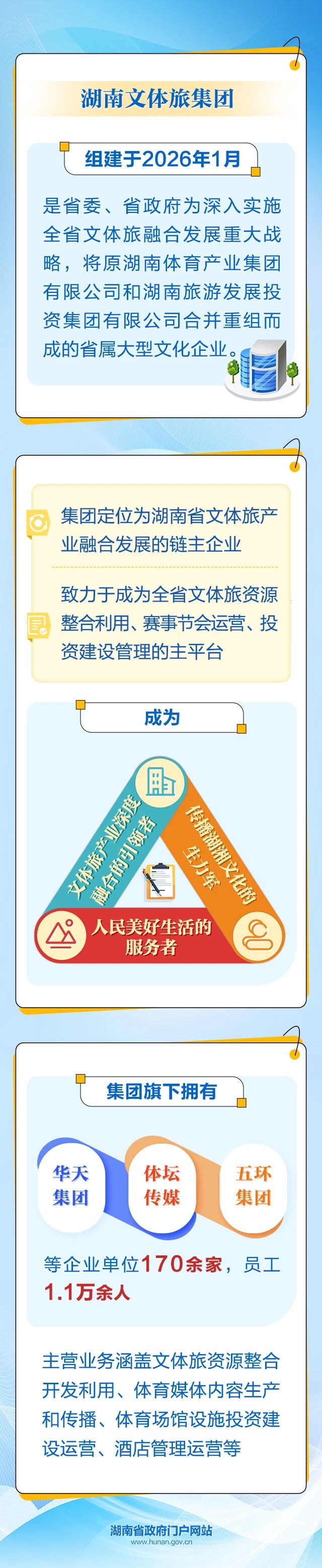 20260415092854_17974 中国·9888拉斯维加斯(股份)有限公司-官方网站